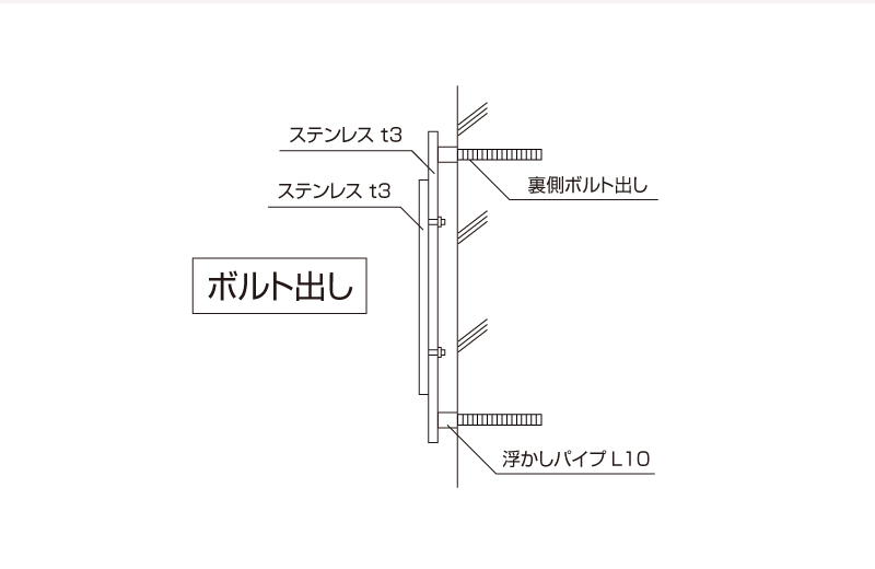 看板図面