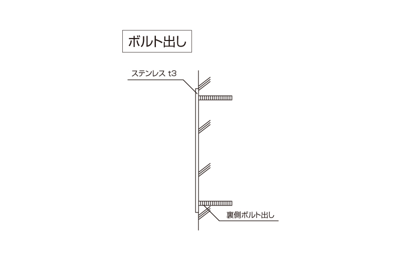 看板図面