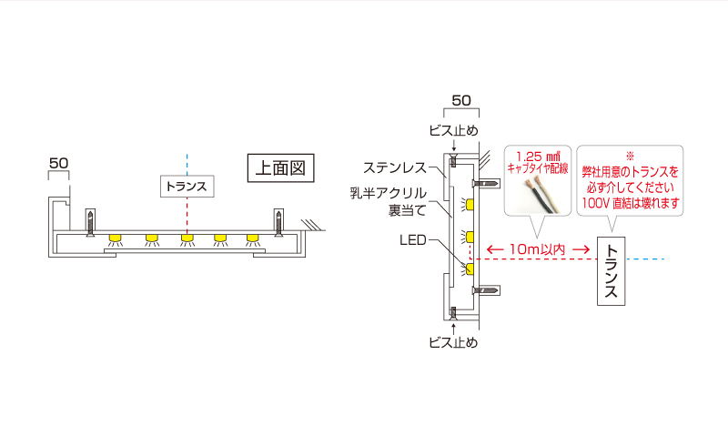 看板図面
