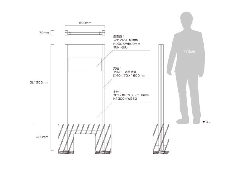 看板図面