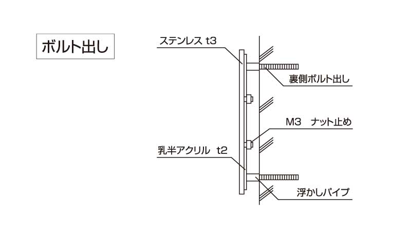 <br />
<b>Warning</b>:  Array to string conversion in <b>/home/mnm160517/meibankan.jp/public_html/wp-content/themes/meibankan/single-sign.php</b> on line <b>42</b><br />
Array　図面