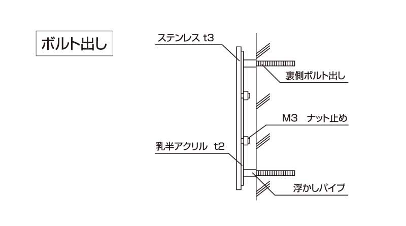 <br />
<b>Warning</b>:  Array to string conversion in <b>/home/mnm160517/meibankan.jp/public_html/wp-content/themes/meibankan/single-sign.php</b> on line <b>42</b><br />
Array　図面