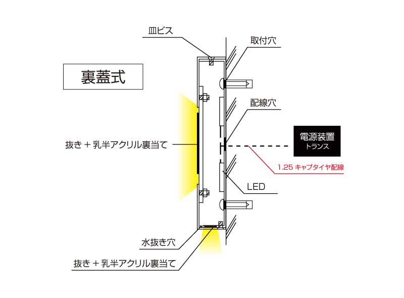 <br />
<b>Warning</b>:  Array to string conversion in <b>/home/mnm160517/meibankan.jp/public_html/wp-content/themes/meibankan/single-sign.php</b> on line <b>42</b><br />
Array　図面