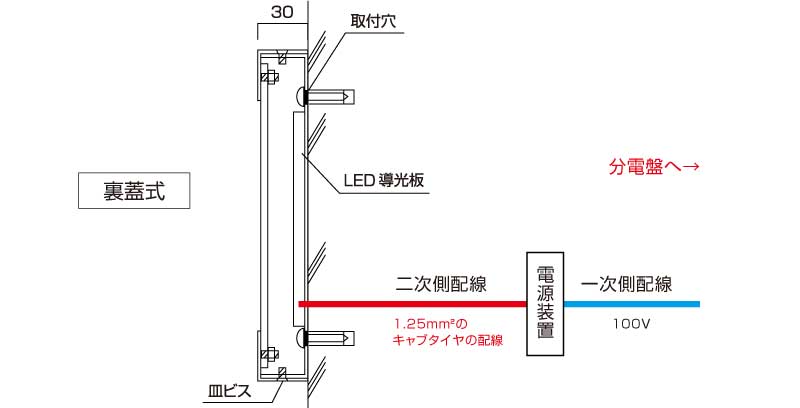 <br />
<b>Warning</b>:  Array to string conversion in <b>/home/mnm160517/meibankan.jp/public_html/wp-content/themes/meibankan/single-sign.php</b> on line <b>42</b><br />
Array　図面