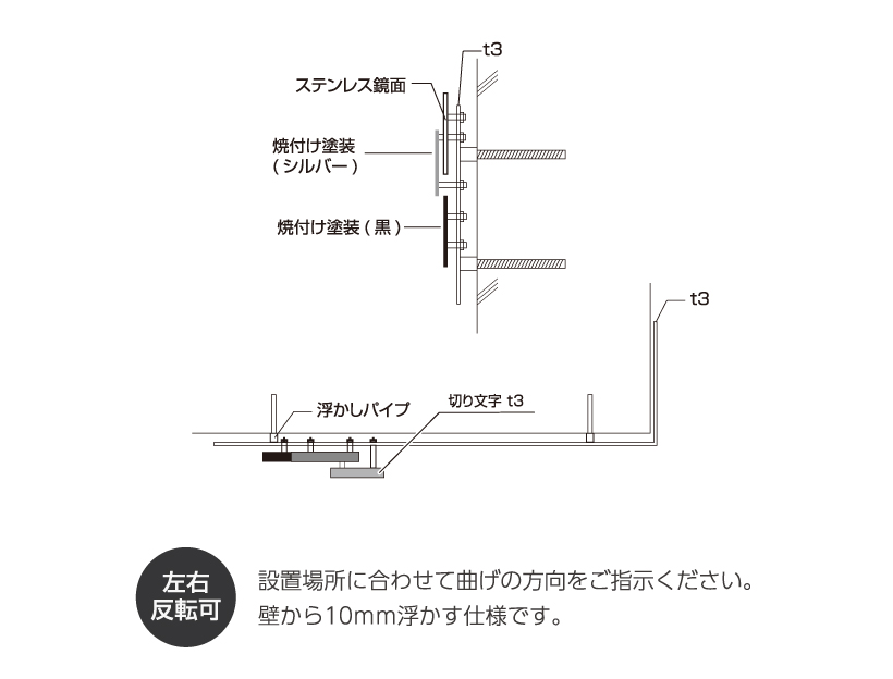 <br />
<b>Warning</b>:  Array to string conversion in <b>/home/mnm160517/meibankan.jp/public_html/wp-content/themes/meibankan/single-sign.php</b> on line <b>42</b><br />
Array　図面