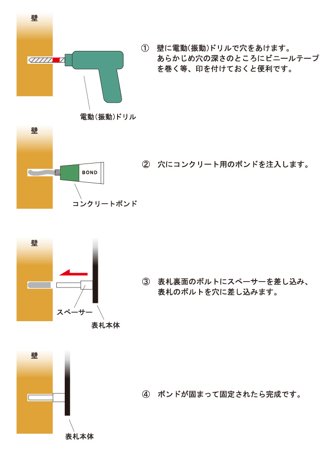 <br />
<b>Warning</b>:  Array to string conversion in <b>/home/mnm160517/meibankan.jp/public_html/wp-content/themes/meibankan/single-sign.php</b> on line <b>42</b><br />
Array　図面