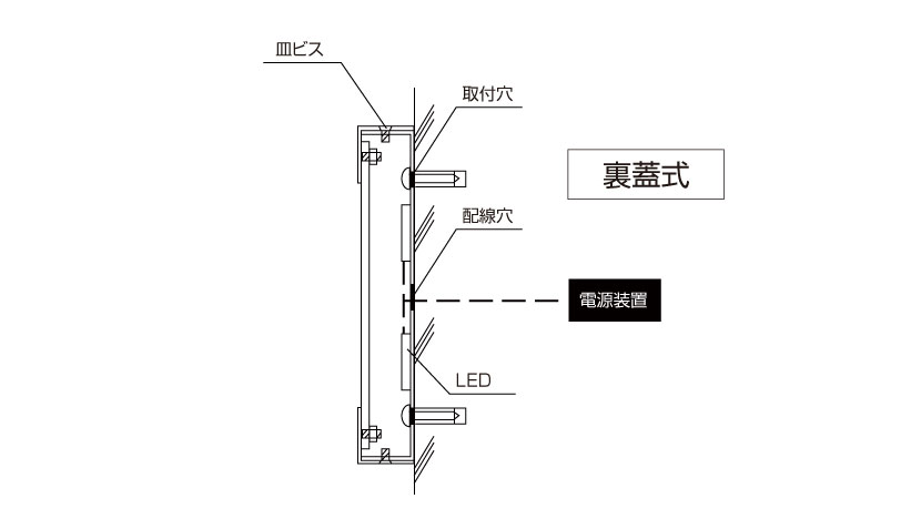 <br />
<b>Warning</b>:  Array to string conversion in <b>/home/mnm160517/meibankan.jp/public_html/wp-content/themes/meibankan/single-sign.php</b> on line <b>42</b><br />
Array　図面