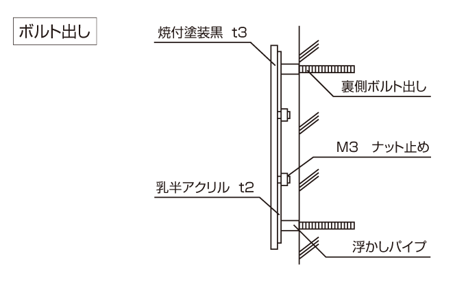 <br />
<b>Warning</b>:  Array to string conversion in <b>/home/mnm160517/meibankan.jp/public_html/wp-content/themes/meibankan/single-sign.php</b> on line <b>42</b><br />
Array　図面